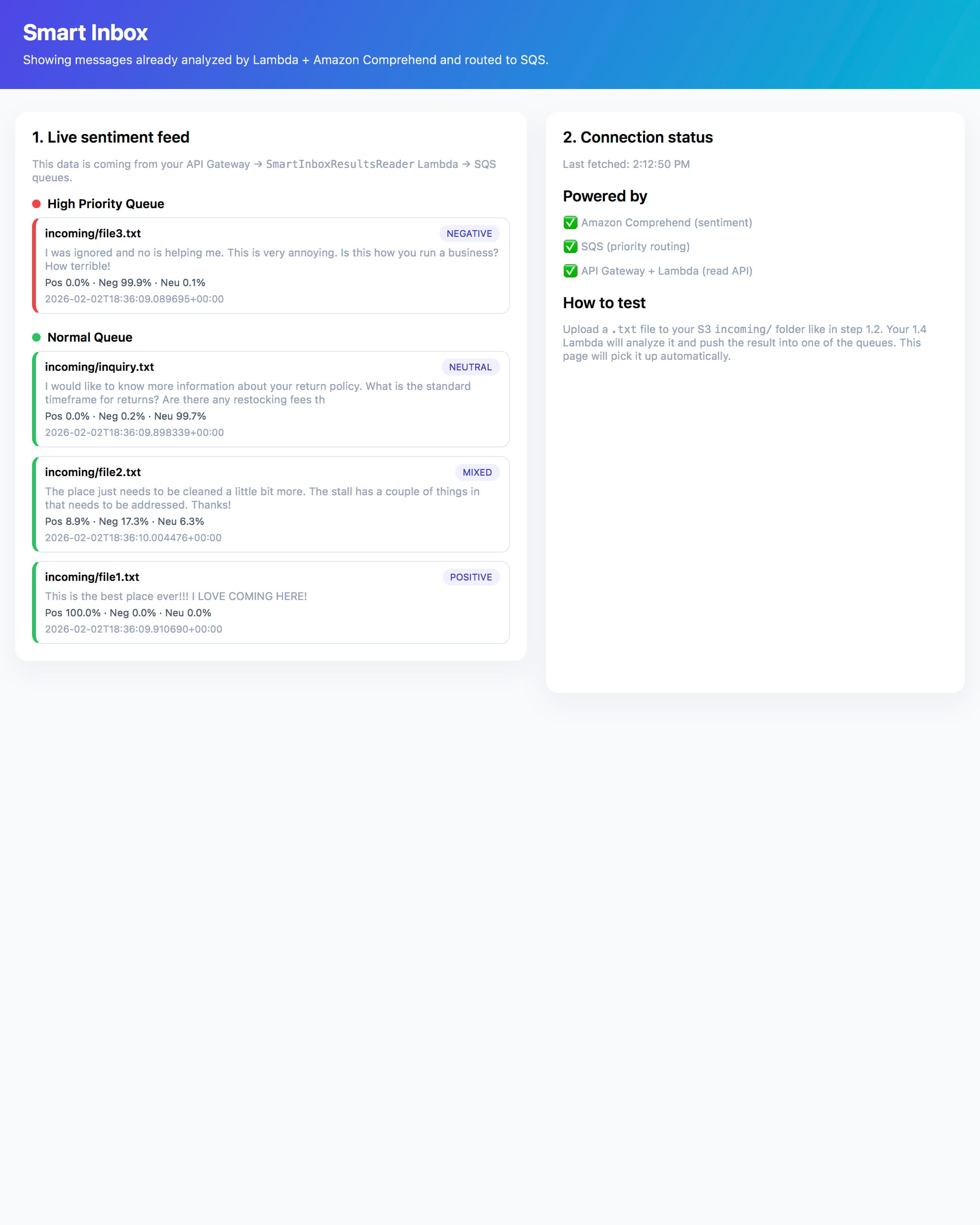 Serverless Smart Inbox