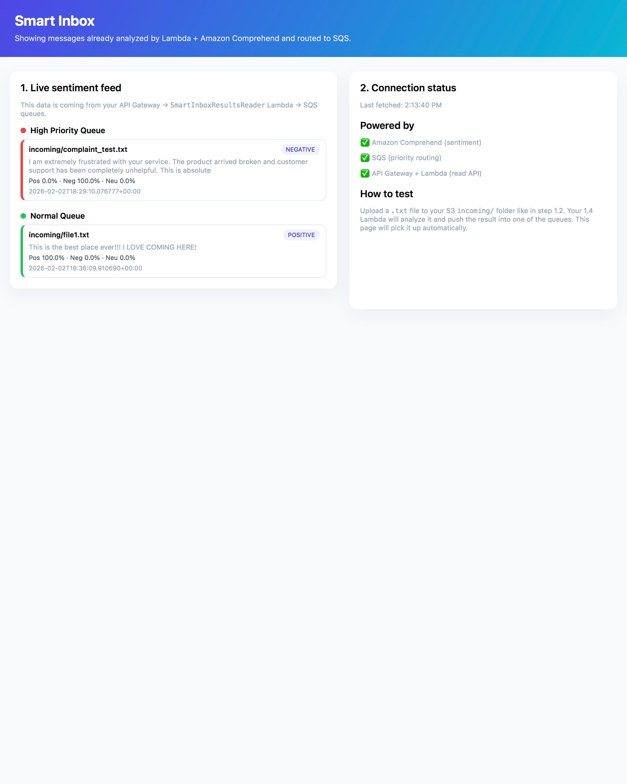 Serverless Smart Inbox